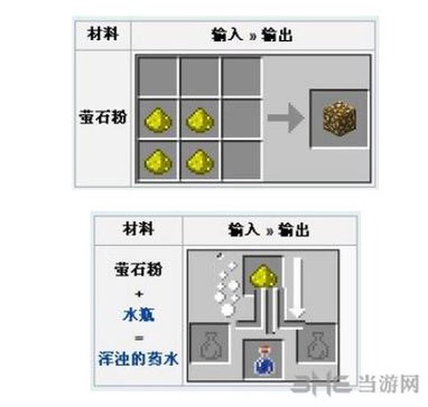 我的世界萤石有什么用
