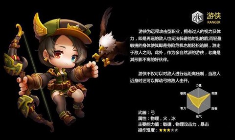 冒险岛2什么职业简单[图2]