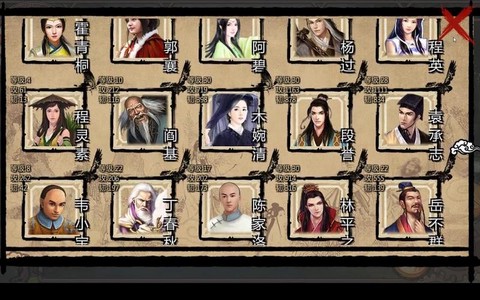 金庸群侠传什么门派[图1]