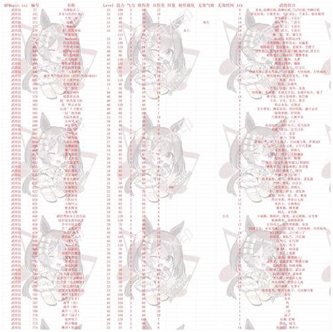 三国群英传怎么秘籍