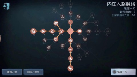 第五人格人格怎么点好