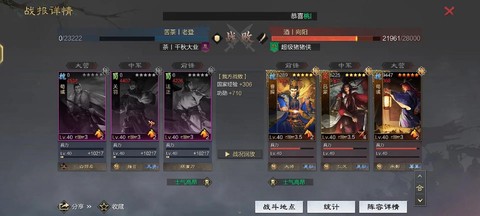 率土之滨武勋怎么计算[图1]