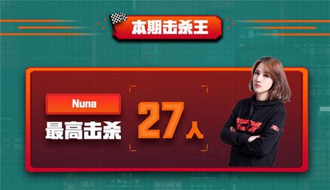 绝地求生sy是什么人