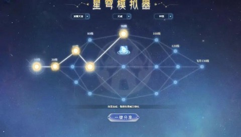 神武3龙宫星穹怎么选