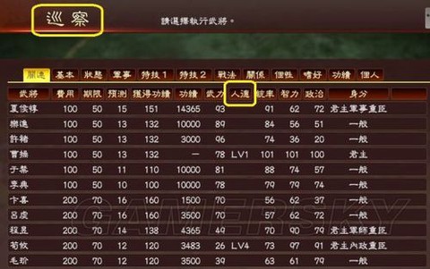三国志13怎么资金