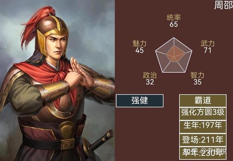 三国志13怎么介绍