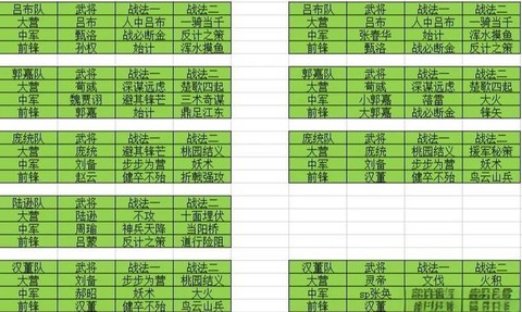 率土之滨怎么看别人[图1]