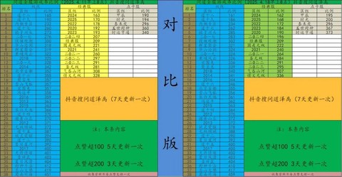 问道手游如何赚游戏币[图1]