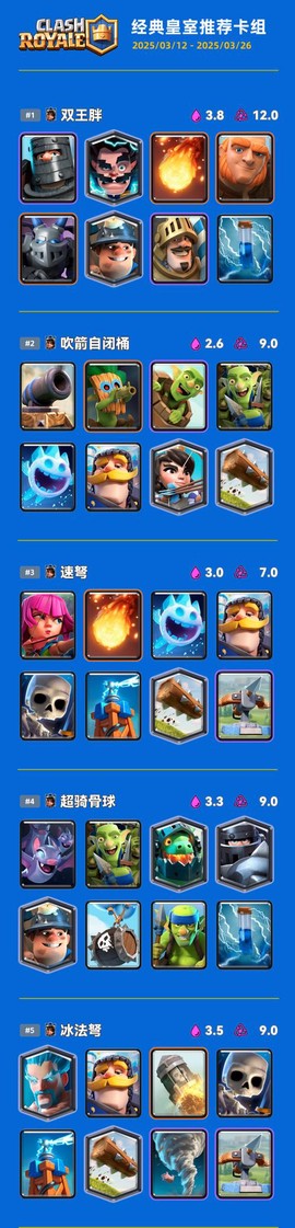 皇室战争举报有什么用