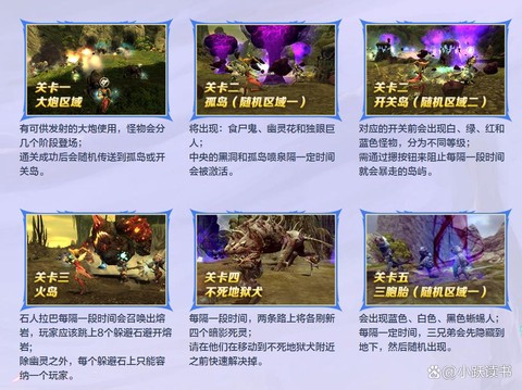 龙之谷上古外围怎么打[图1]