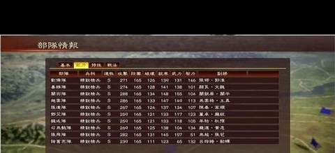 三国志13云梯怎么用[图1]