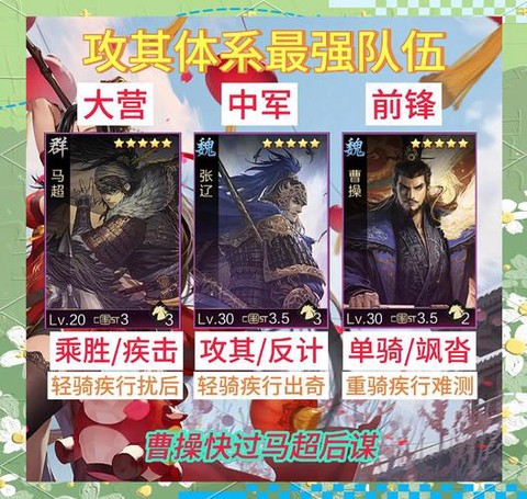 率土之滨什么战法最好[图1]