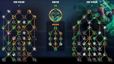 魔兽世界武僧天赋怎么加[图1]